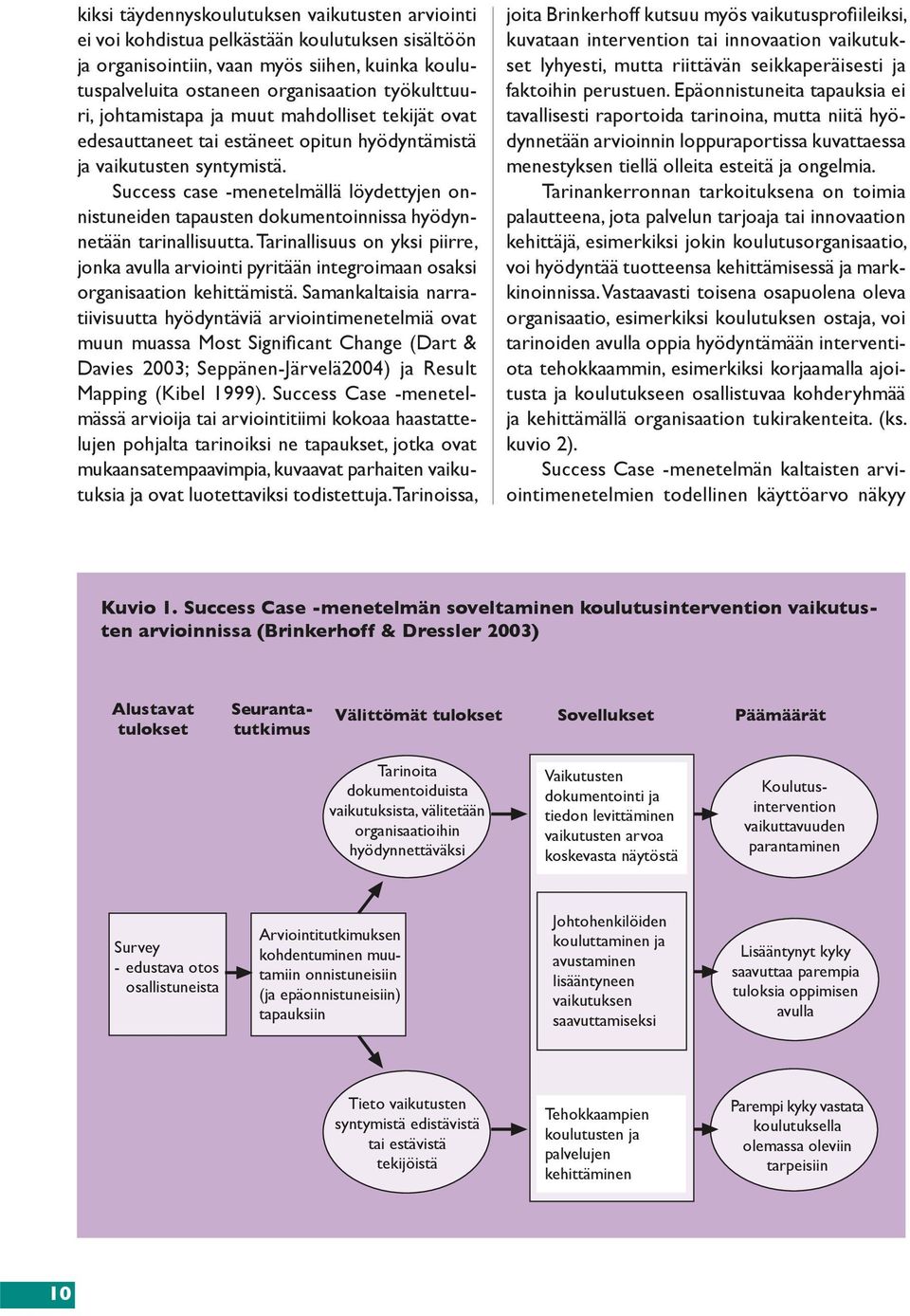 Success case -menetelmällä löydettyjen onnistuneiden tapausten dokumentoinnissa hyödynnetään tarinallisuutta.