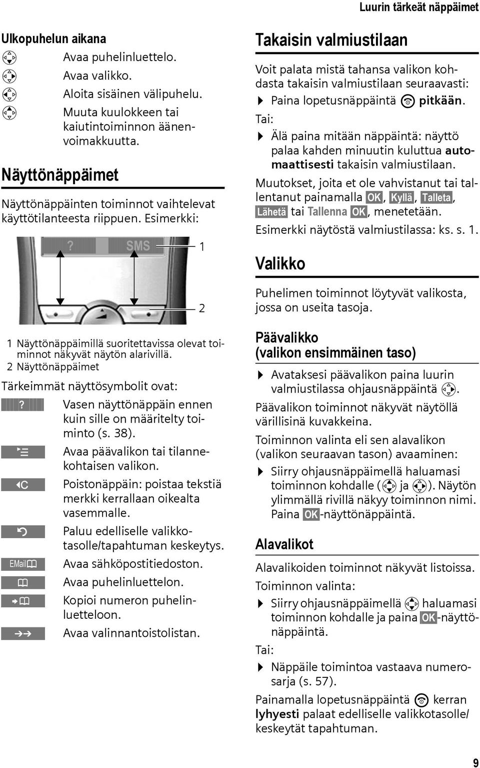 2 Näyttönäppäimet Tärkeimmät näyttösymbolit ovat:? Vasen näyttönäppäin ennen kuin sille on määritelty toiminto (s. 38). Avaa päävalikon tai tilannekohtaisen valikon.