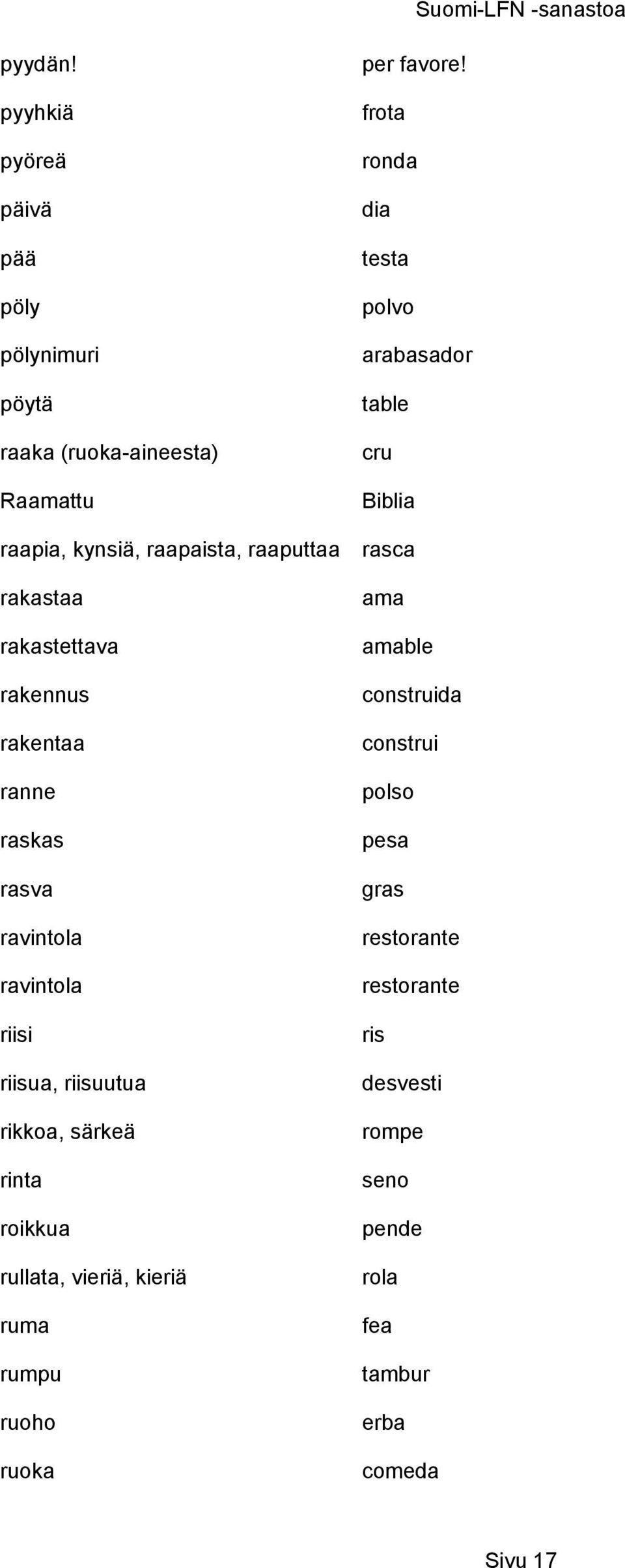 rakastettava rakennus rakentaa ranne raskas rasva ravintola ravintola riisi riisua, riisuutua rikkoa, särkeä rinta roikkua