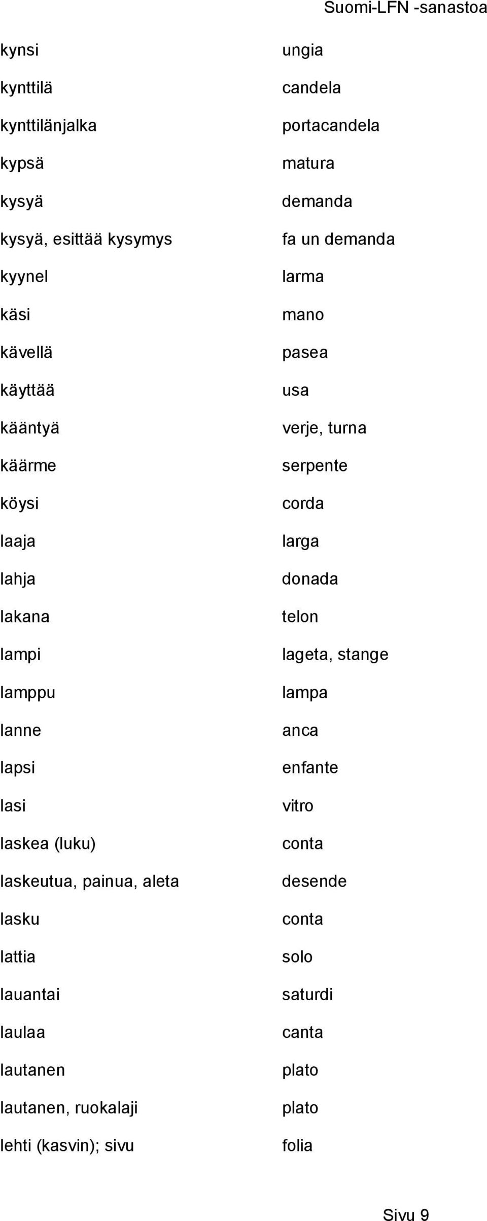 ruokalaji lehti (kasvin); sivu ungia candela portacandela matura demanda fa un demanda larma mano pasea usa verje, turna