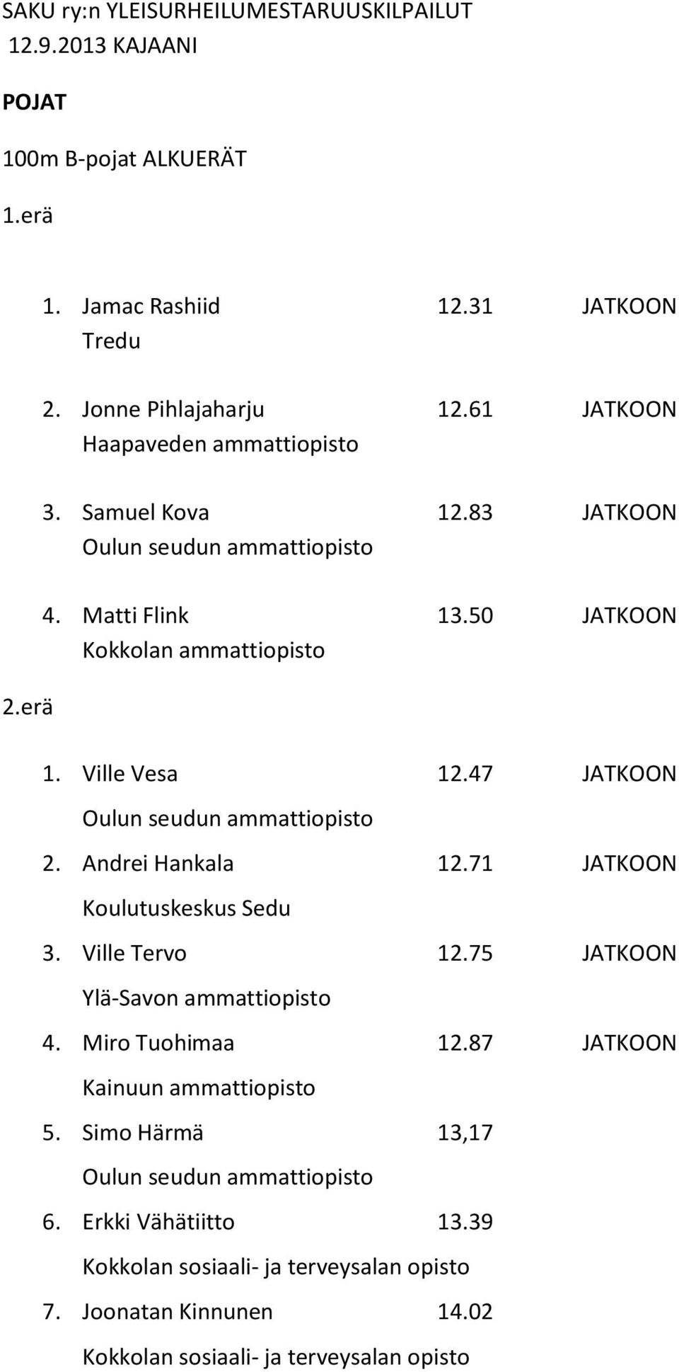 Andrei Hankala 12.71 JATKOON 3. Ville Tervo 12.75 JATKOON Ylä-Savon ammattiopisto 4. Miro Tuohimaa 12.87 JATKOON 5.