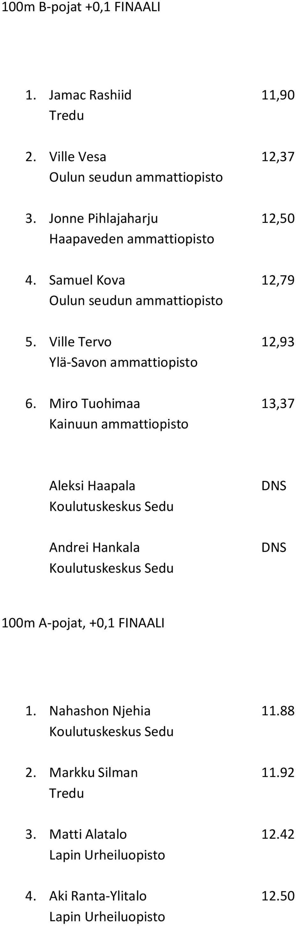 Ville Tervo 12,93 Ylä-Savon ammattiopisto 6.