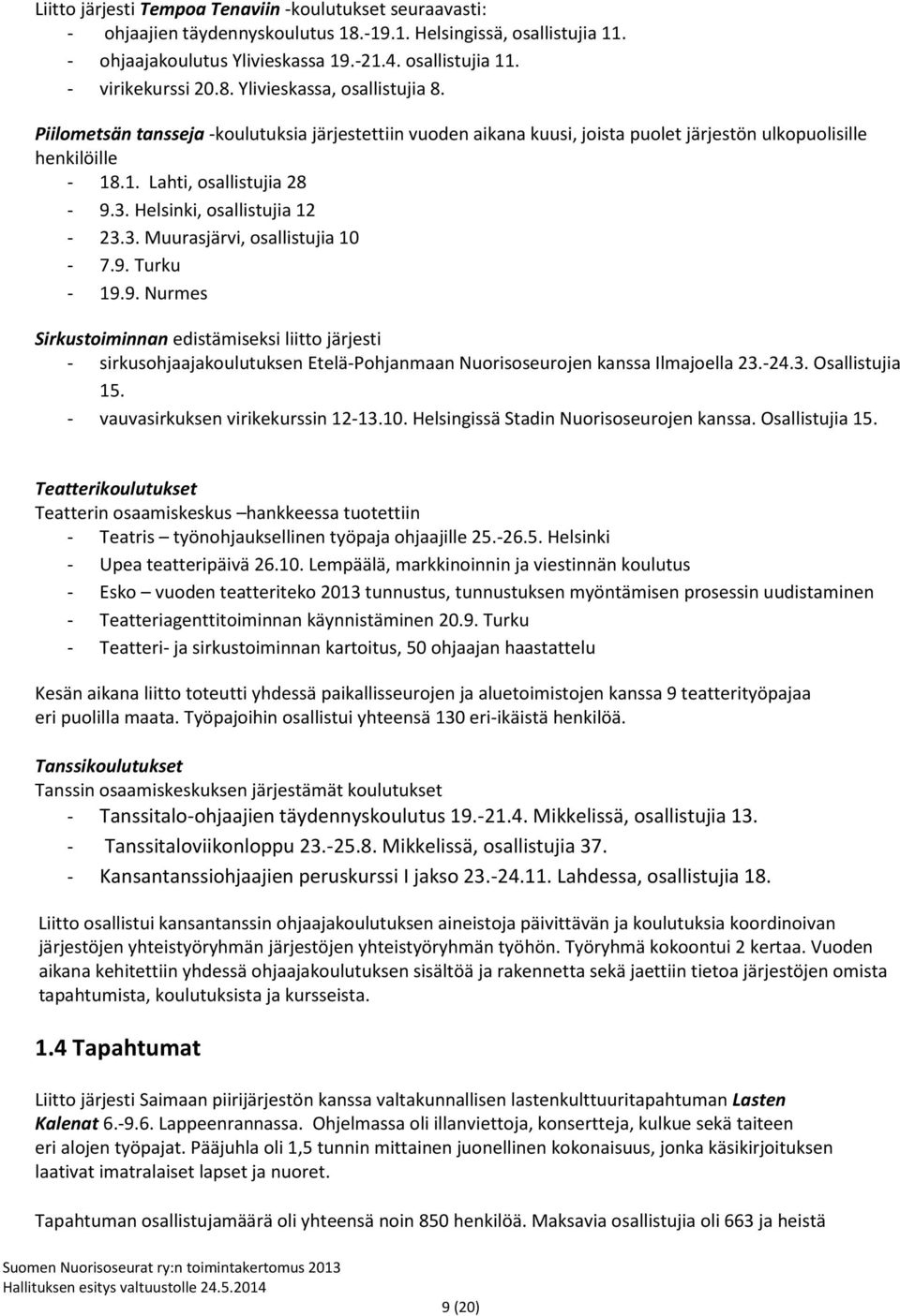 Helsinki, osallistujia 12-23.3. Muurasjärvi, osallistujia 10-7.9. Turku - 19.9. Nurmes Sirkustoiminnan edistämiseksi liitto järjesti - sirkusohjaajakoulutuksen Etelä-Pohjanmaan Nuorisoseurojen kanssa Ilmajoella 23.