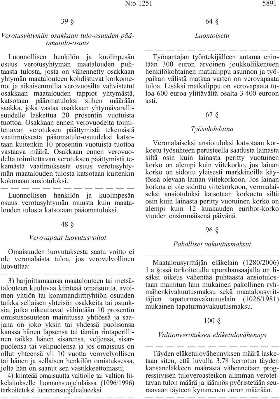 yhtymävarallisuudelle laskettua 20 prosentin vuotuista tuottoa.