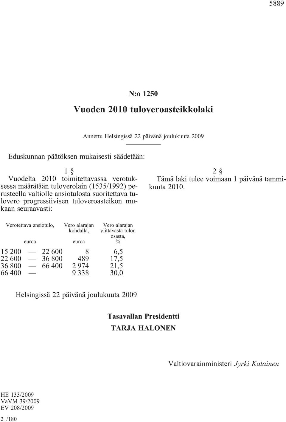 tulee voimaan 1 päivänä tammikuuta 2010.