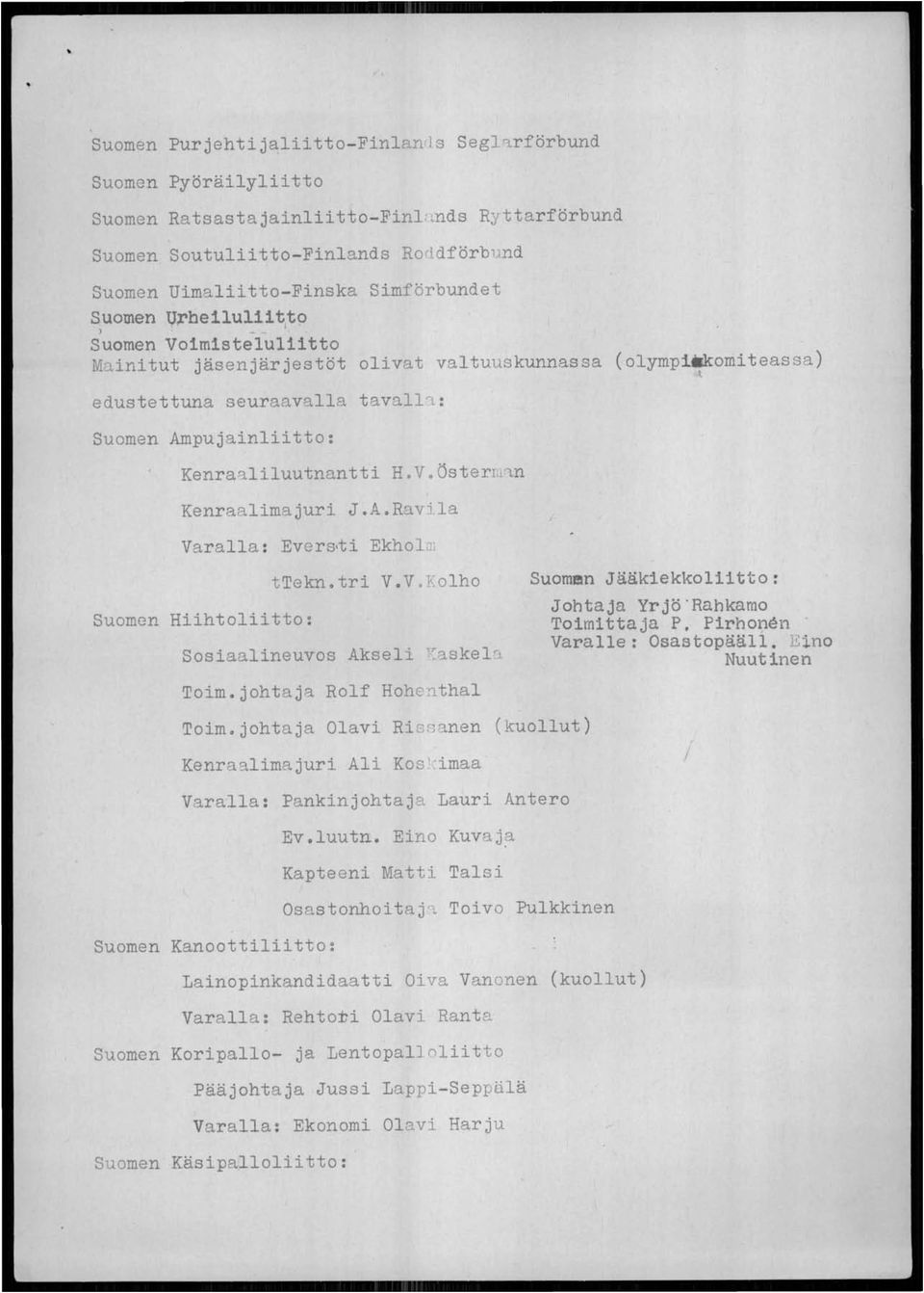 (olympi*komiteassa) 2, edustettuna seuraavalla tavall l : Suomen Ampujainliitto: Kenra8.liluutnantti H. V. Österr I'l.n Kenraalimajuri J.A.Ravi la Varalla: Evers ti Ekholm Suomen Hiihtoliitto: ttekn.