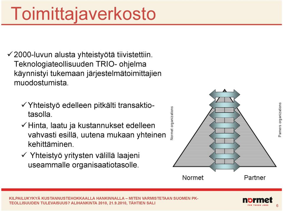 muodostumista. Yhteistyö edelleen pitkälti transaktiotasolla.