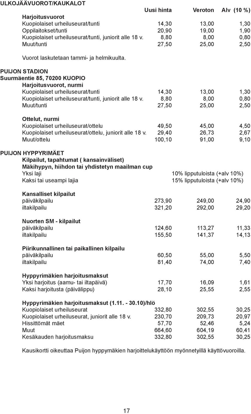 PUIJON STADION Suurmäentie 85, 70200 KUOPIO Harjoitusvuorot, nurmi Kuopiolaiset urheiluseurat/tunti 14,30 13,00 1,30 Kuopiolaiset urheiluseurat/tunti, juniorit alle 18 v.