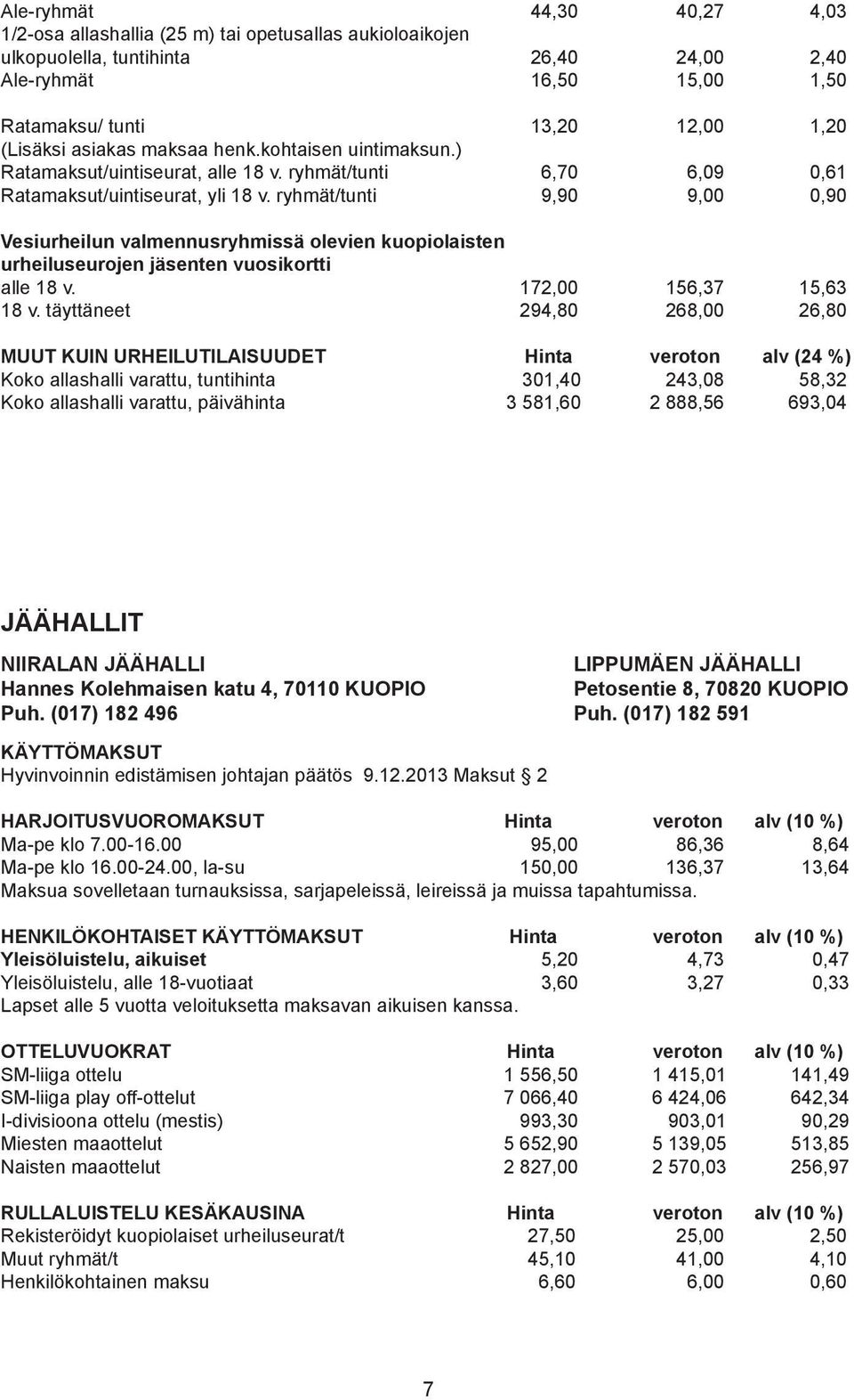 ryhmät/tunti 9,90 9,00 0,90 Vesiurheilun valmennusryhmissä olevien kuopiolaisten urheiluseurojen jäsenten vuosikortti alle 18 v. 172,00 156,37 15,63 18 v.