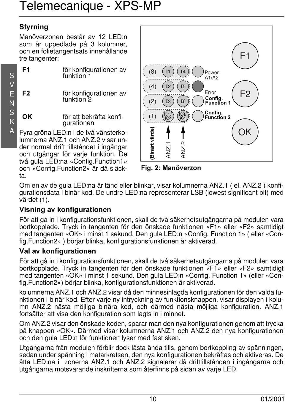 2 visar under normal drift tillståndet i ingångar och utgångar för varje funktion. De två gula LED:na «Config.Function1» och «Config.Function2» är då släckta.