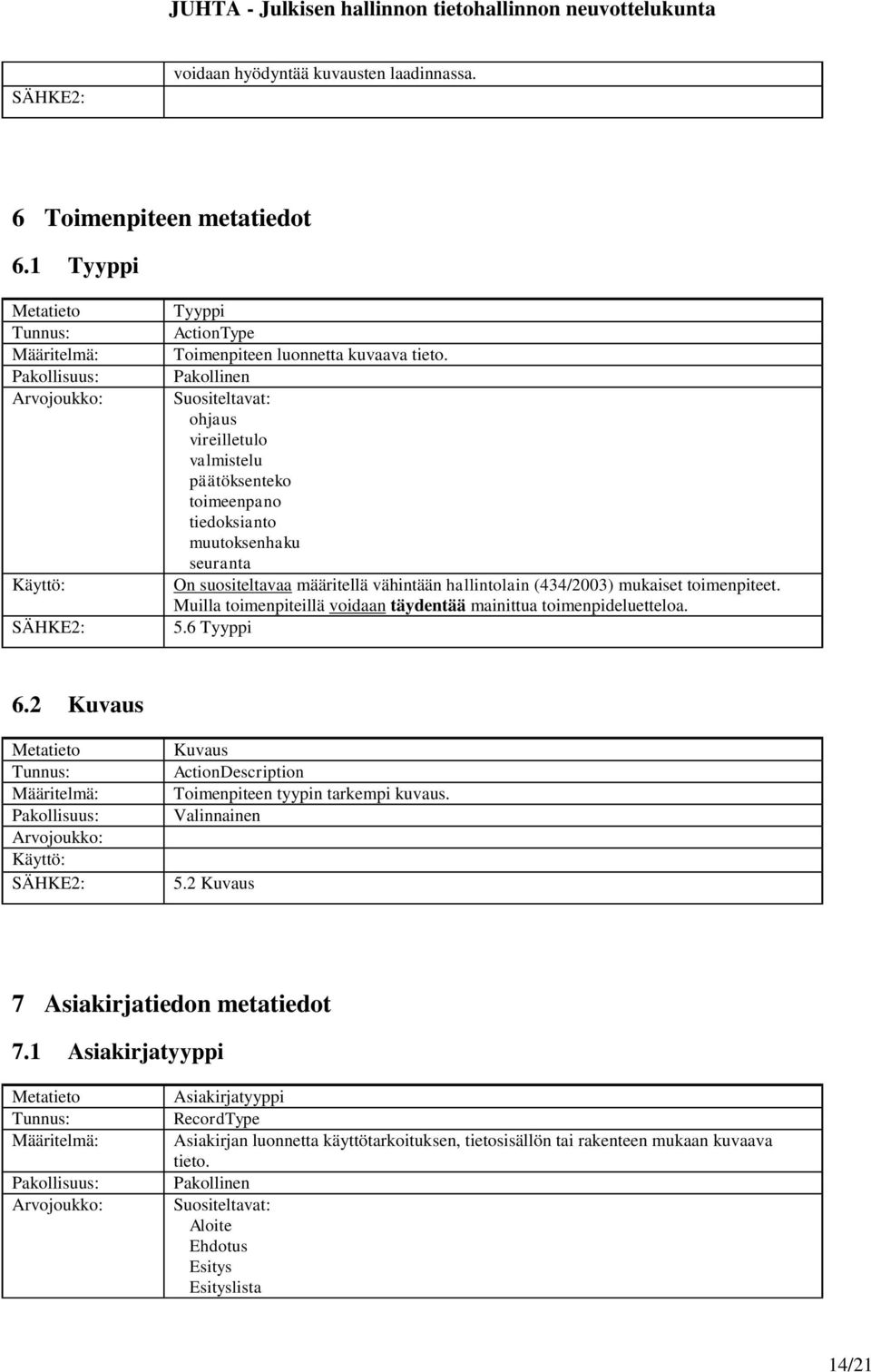 toimenpiteet. Muilla toimenpiteillä voidaan täydentää mainittua toimenpideluetteloa. 5.6 Tyyppi 6.2 Kuvaus Kuvaus ActionDescription Toimenpiteen tyypin tarkempi kuvaus. 5.2 Kuvaus 7 Asiakirjatiedon metatiedot 7.