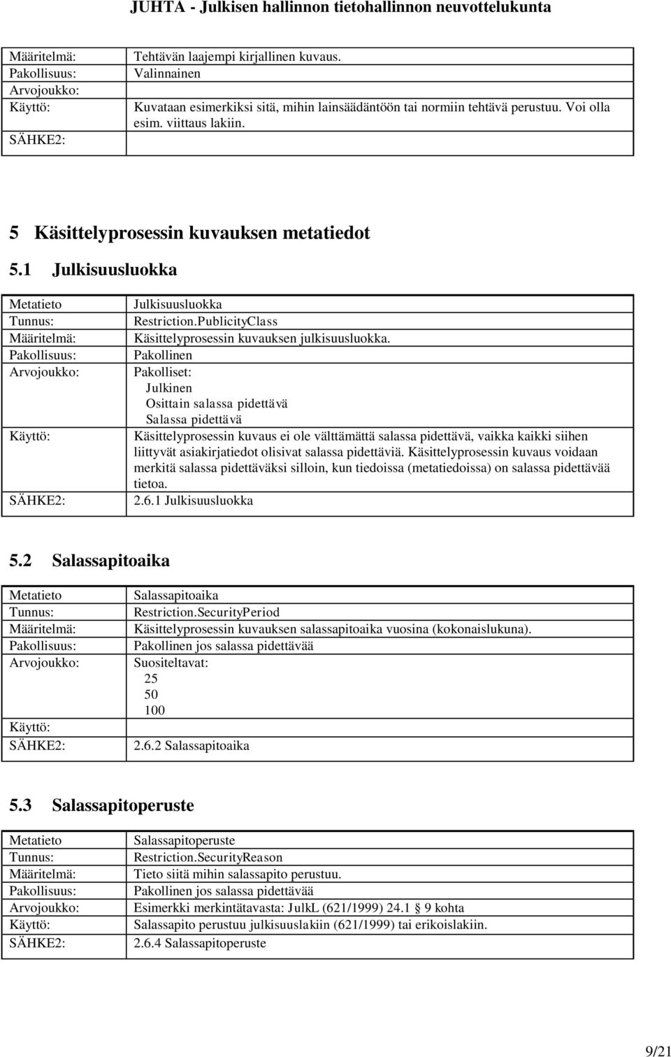 Pakolliset: Julkinen Osittain salassa pidettävä Salassa pidettävä Käsittelyprosessin kuvaus ei ole välttämättä salassa pidettävä, vaikka kaikki siihen liittyvät asiakirjatiedot olisivat salassa