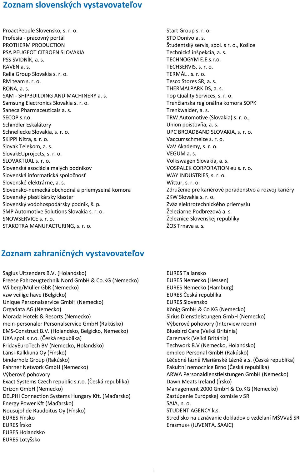 r. o. Slovak Telekom, a. s. SlovakEUprojects, s. r. o. SLOVAKTUAL s. r. o. Slovenská asociácia malých podnikov Slovenská informatická spoločnosť Slovenské elektrárne, a. s. Slovensko-nemecká obchodná a priemyselná komora Slovenský plastikársky klaster Slovenský vodohospodársky podnik, š.