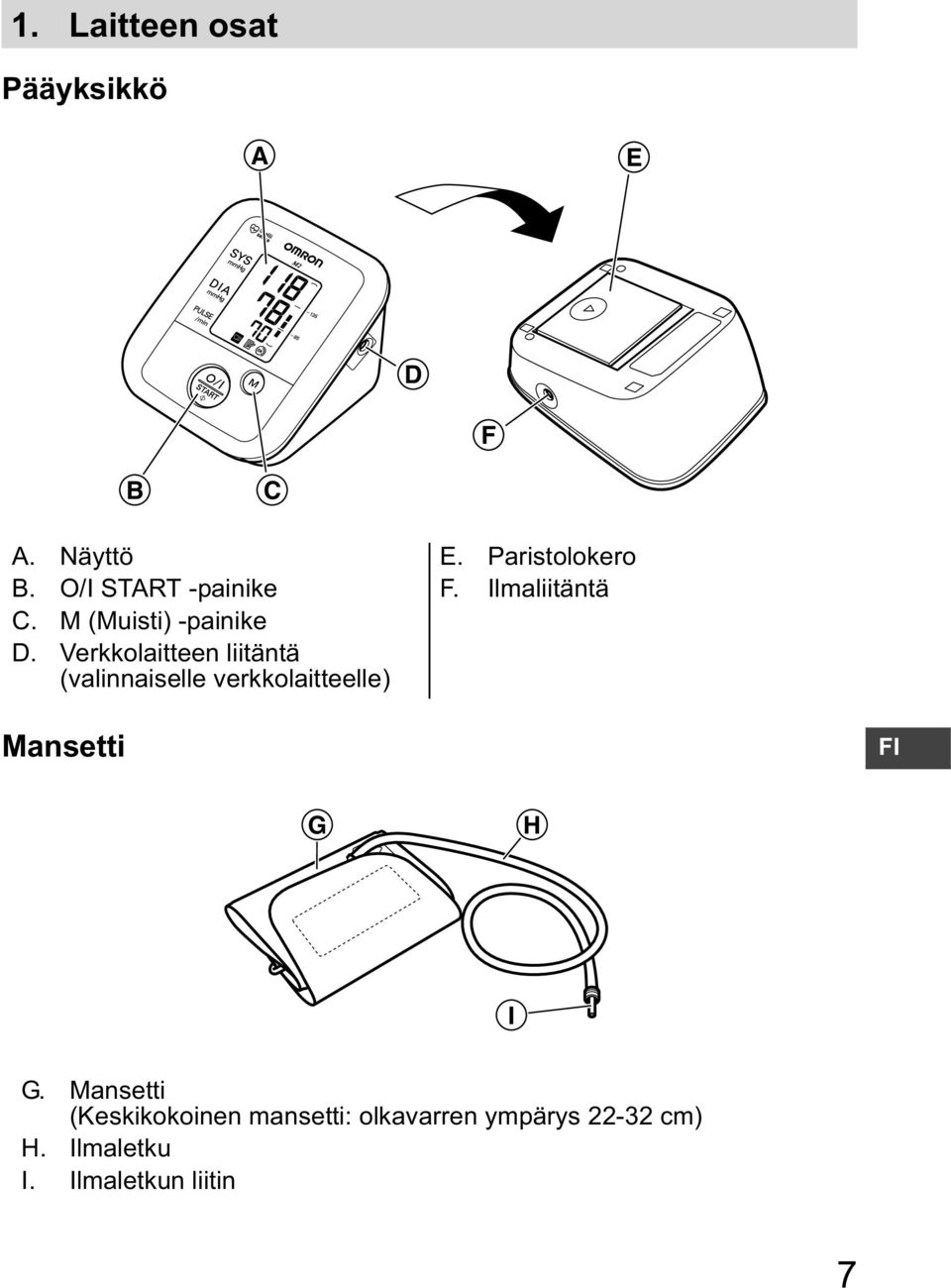 Verkkolaitteen liitäntä (valinnaiselle verkkolaitteelle) E. Paristolokero F.