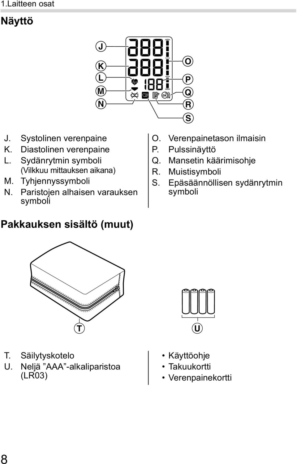Verenpainetason ilmaisin P. Pulssinäyttö Q. Mansetin käärimisohje R. Muistisymboli S.