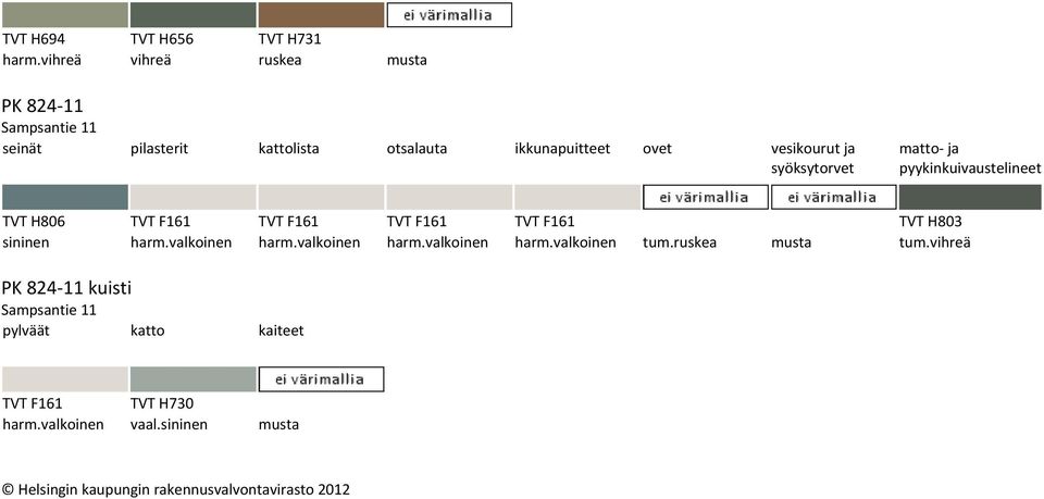 PK 824 11 kuisti Helsingin