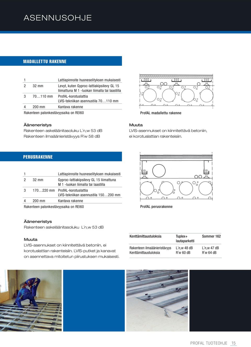 Rakenteen ilmaäänieristävyys R w 58 db Muuta LVIS-asennukset on kiinnitettävä betoniin, ei korotuslattian rakenteisiin.