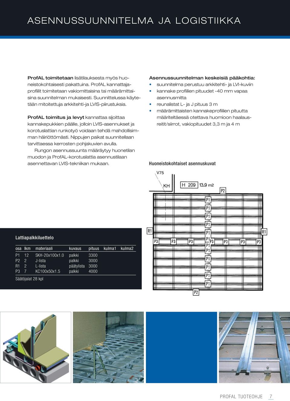 ProfAL toimitus ja levyt kannattaa sijoittaa kannakepukkien päälle, jolloin LVIS-asennukset ja korotuslattian runkotyö voidaan tehdä mahdollisimman häiriöttömästi.