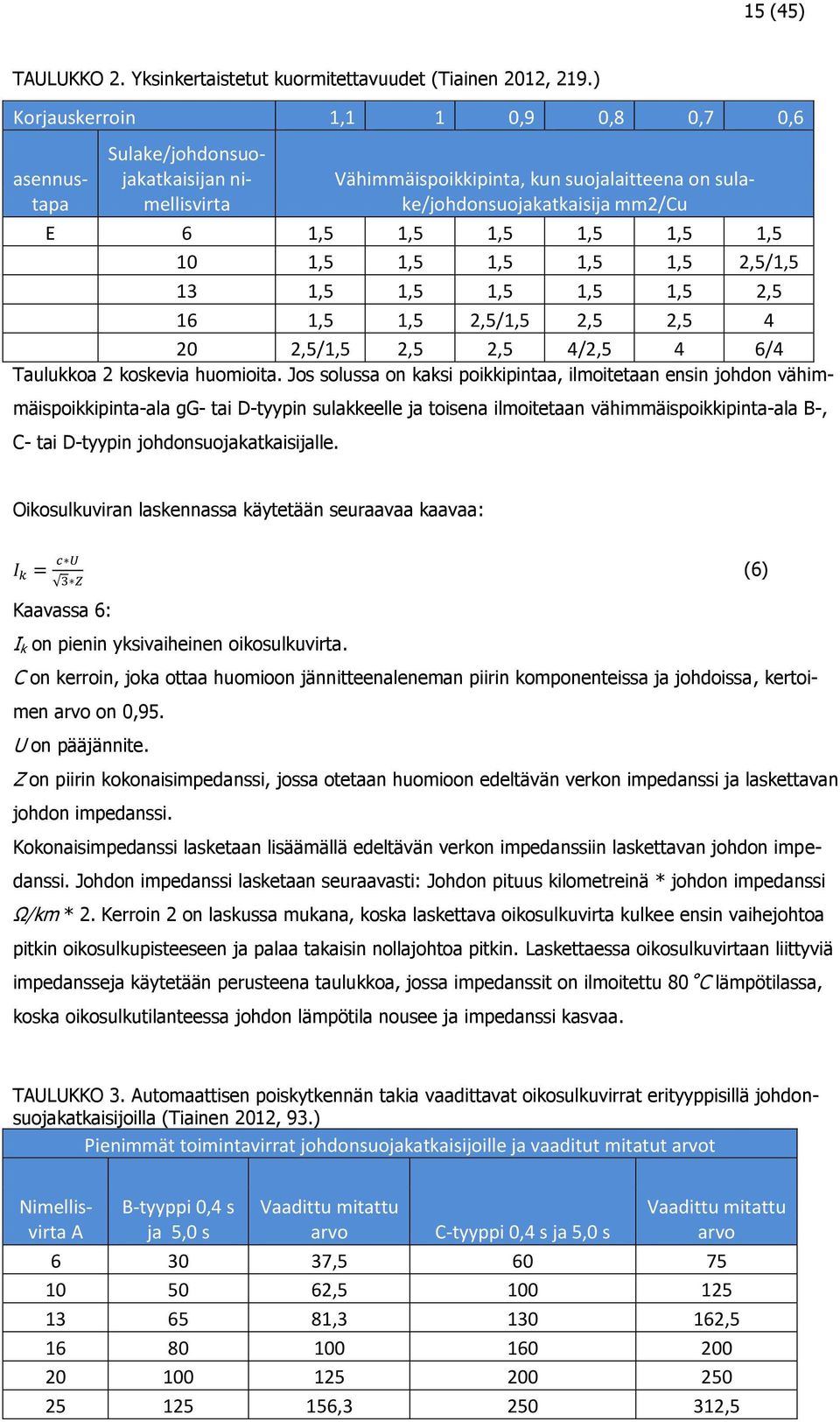 1,5 10 1,5 1,5 1,5 1,5 1,5 2,5/1,5 13 1,5 1,5 1,5 1,5 1,5 2,5 16 1,5 1,5 2,5/1,5 2,5 2,5 4 20 2,5/1,5 2,5 2,5 4/2,5 4 6/4 Taulukkoa 2 koskevia huomioita.