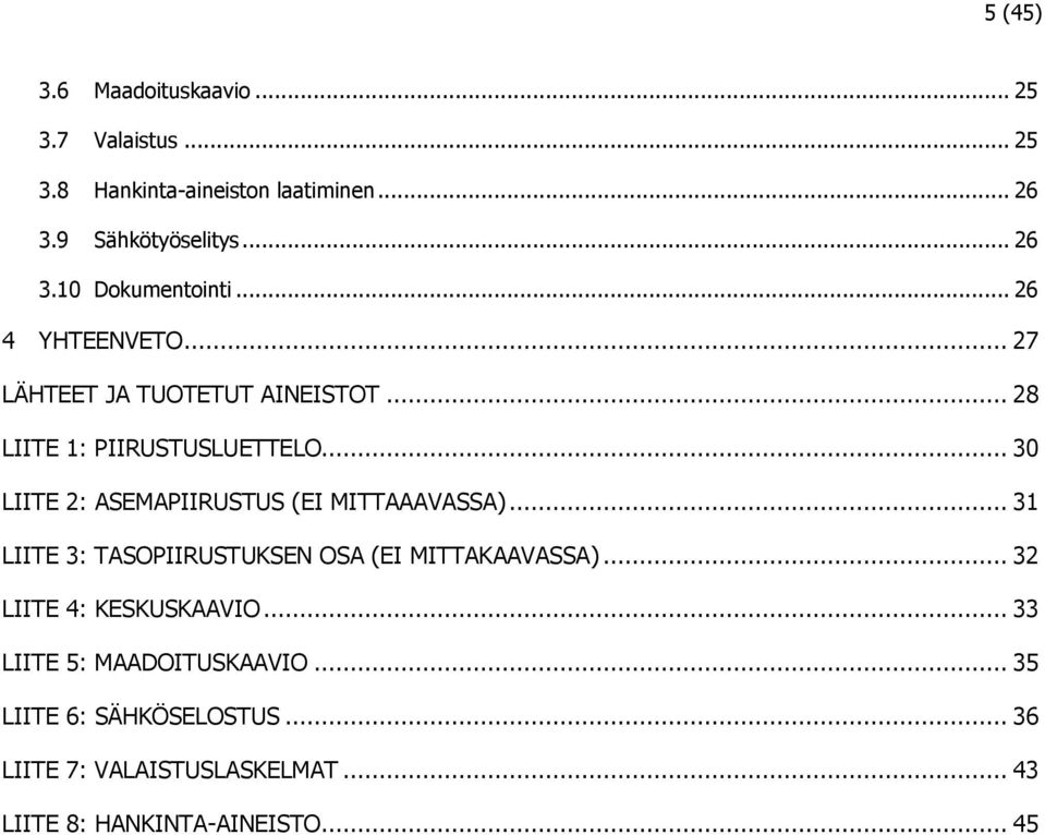 .. 30 LIITE 2: ASEMAPIIRUSTUS (EI MITTAAAVASSA)... 31 LIITE 3: TASOPIIRUSTUKSEN OSA (EI MITTAKAAVASSA).