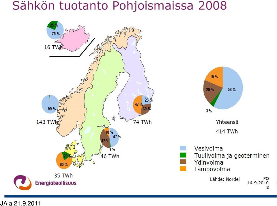 Vesivoima