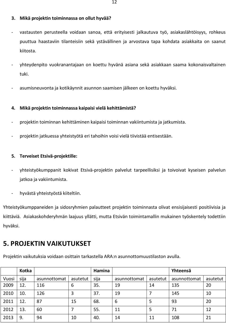 kiitosta. yhteydenpito vuokranantajaan on koettu hyvänä asiana sekä asiakkaan saama kokonaisvaltainen tuki. asumisneuvonta ja kotikäynnit asunnon saamisen jälkeen on koettu hyväksi. 4.