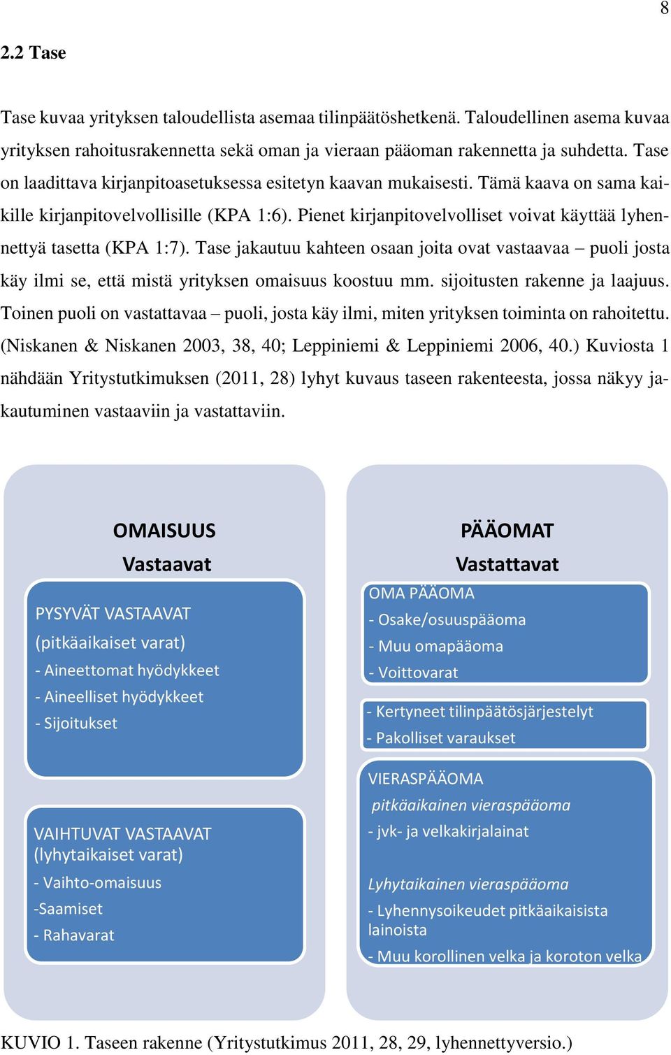 Pienet kirjanpitovelvolliset voivat käyttää lyhennettyä tasetta (KPA 1:7). Tase jakautuu kahteen osaan joita ovat vastaavaa puoli josta käy ilmi se, että mistä yrityksen omaisuus koostuu mm.