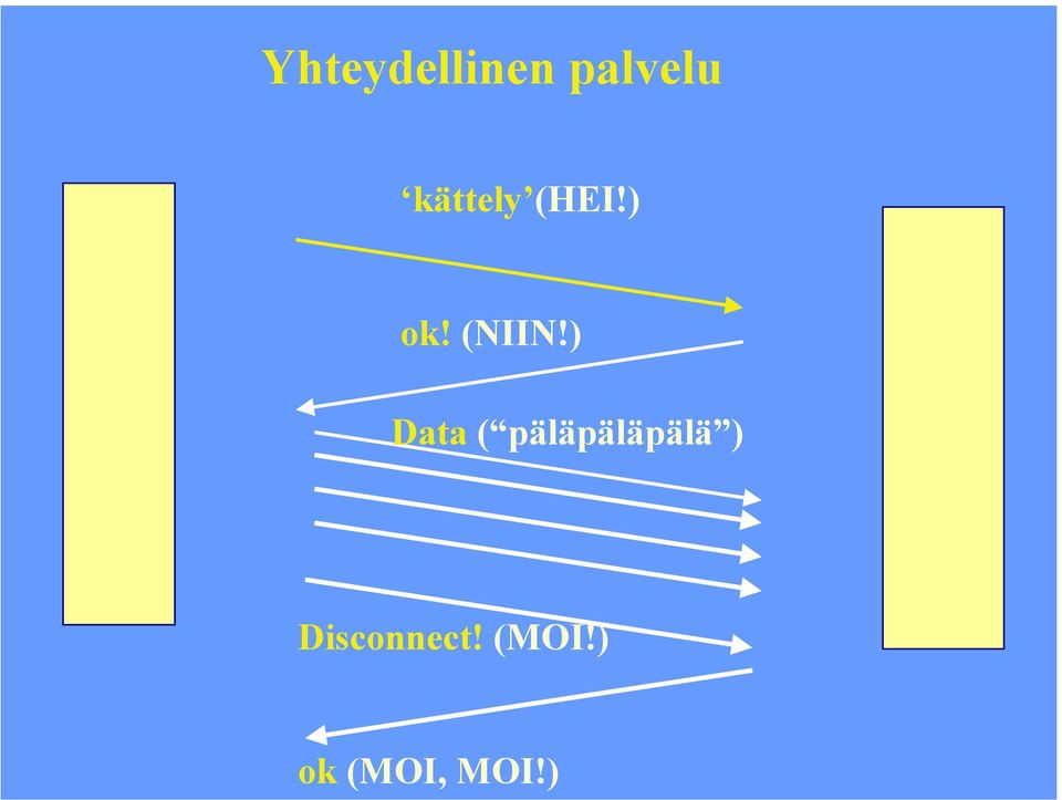 ) Data ( päläpäläpälä )