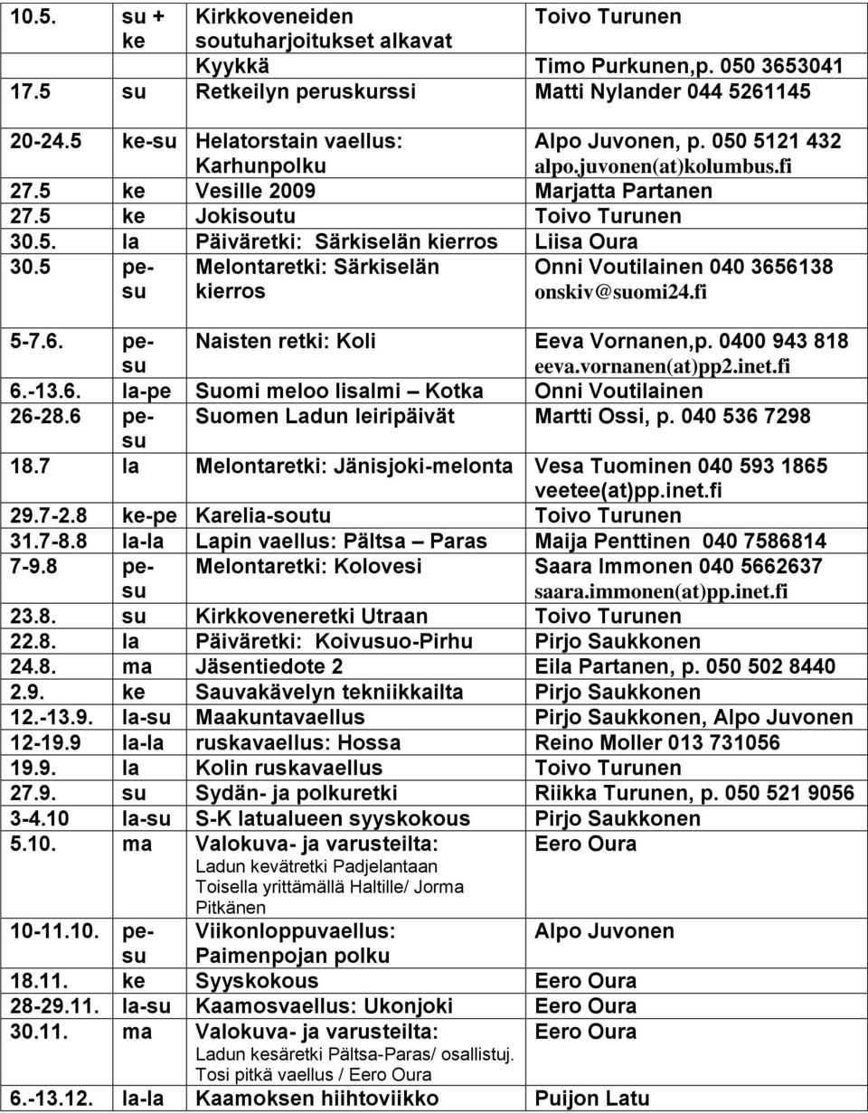 5 pesu Melontaretki: Särkiselän kierros Onni Voutilainen 040 3656138 onskiv@suomi24.fi 5-7.6. pesu Naisten retki: Koli Eeva Vornanen,p. 0400 943 818 eeva.vornanen(at)pp2.inet.fi 6.-13.6. la-pe Suomi meloo Iisalmi Kotka Onni Voutilainen 26-28.