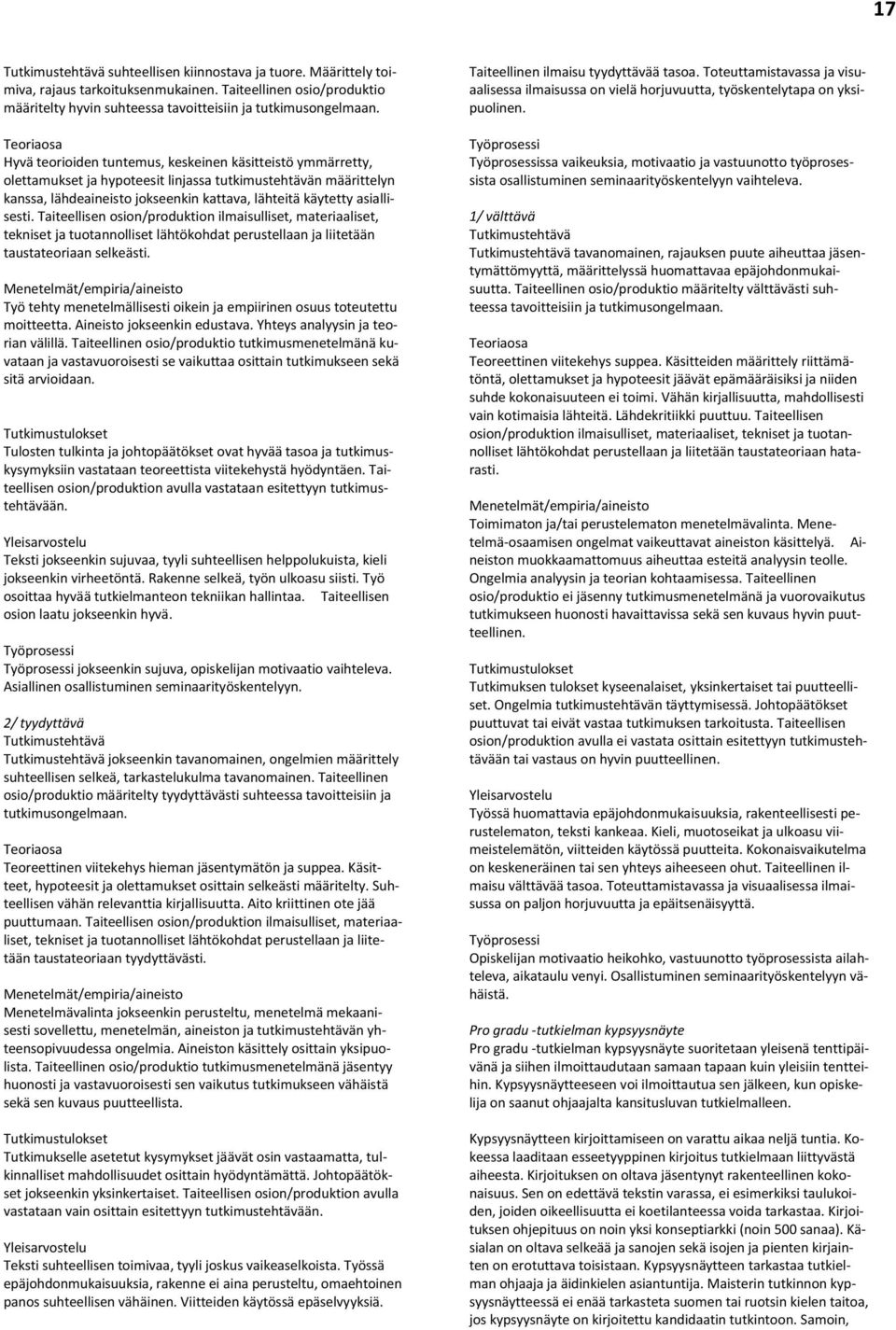 asiallisesti. Taiteellisen osion/produktion ilmaisulliset, materiaaliset, tekniset ja tuotannolliset lähtökohdat perustellaan ja liitetään taustateoriaan selkeästi.