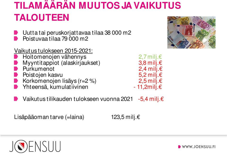 kasvu Korkomenojen lisäys (r=2 %) Yhteensä, kumulatiivinen Vaikutus tilikauden tulokseen vuonna 2021 2,7