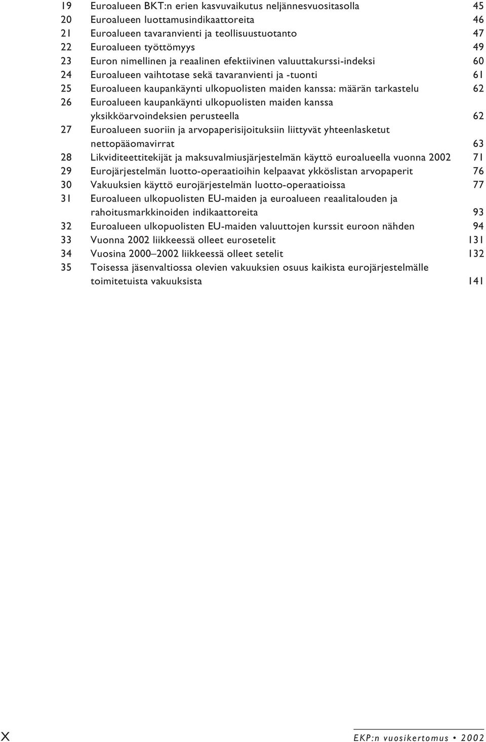 26 Euroalueen kaupankäynti ulkopuolisten maiden kanssa yksikköarvoindeksien perusteella 62 27 Euroalueen suoriin ja arvopaperisijoituksiin liittyvät yhteenlasketut nettopääomavirrat 63 28