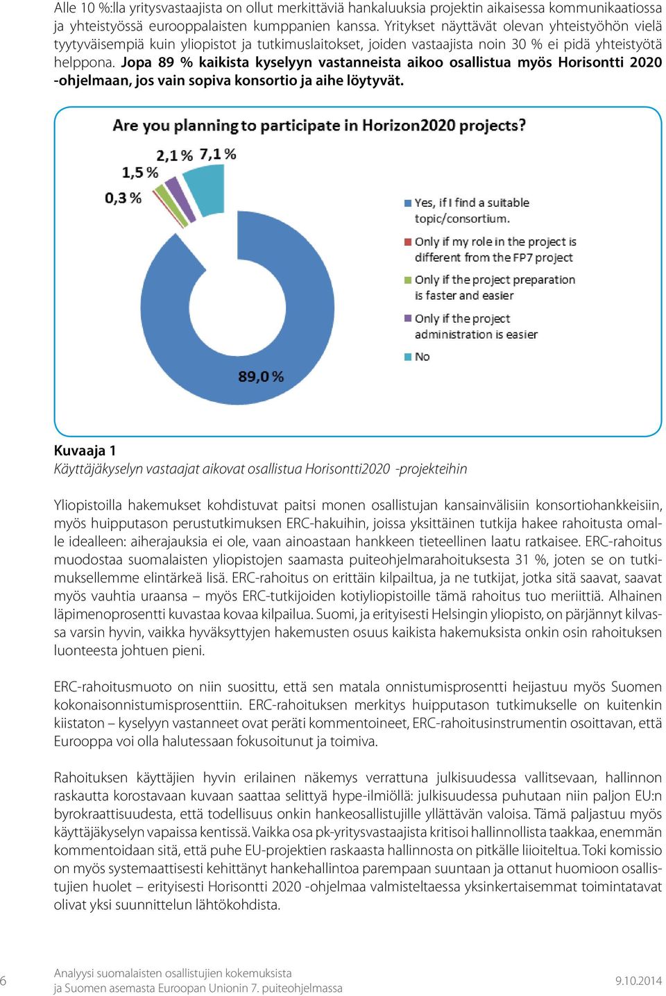 Jopa 89 % kaikista kyselyyn vastanneista aikoo osallistua myös Horisontti 2020 -ohjelmaan, jos vain sopiva konsortio ja aihe löytyvät.