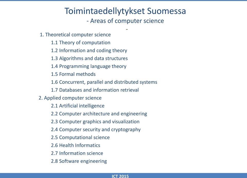 6 Concurrent, parallel and distributed systems 1.7 Databases and information retrieval 2. Applied computer science 2.1 Artificial intelligence 2.