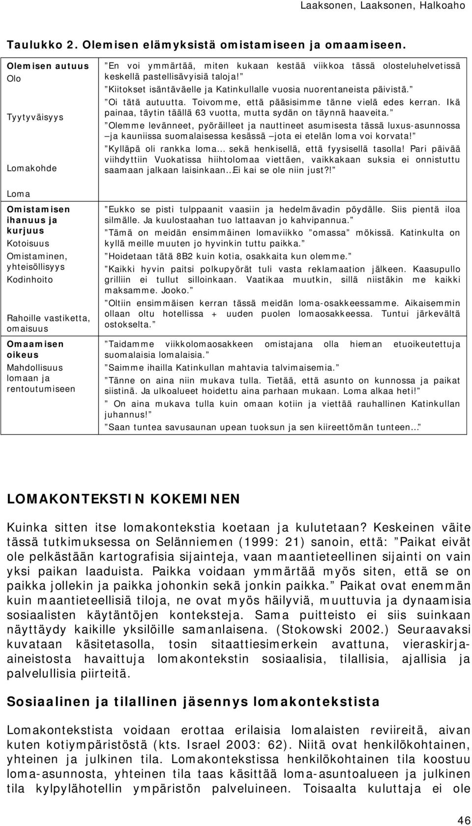 Kiitokset isäntäväelle ja Katinkullalle vuosia nuorentaneista päivistä. Oi tätä autuutta. Toivomme, että pääsisimme tänne vielä edes kerran.