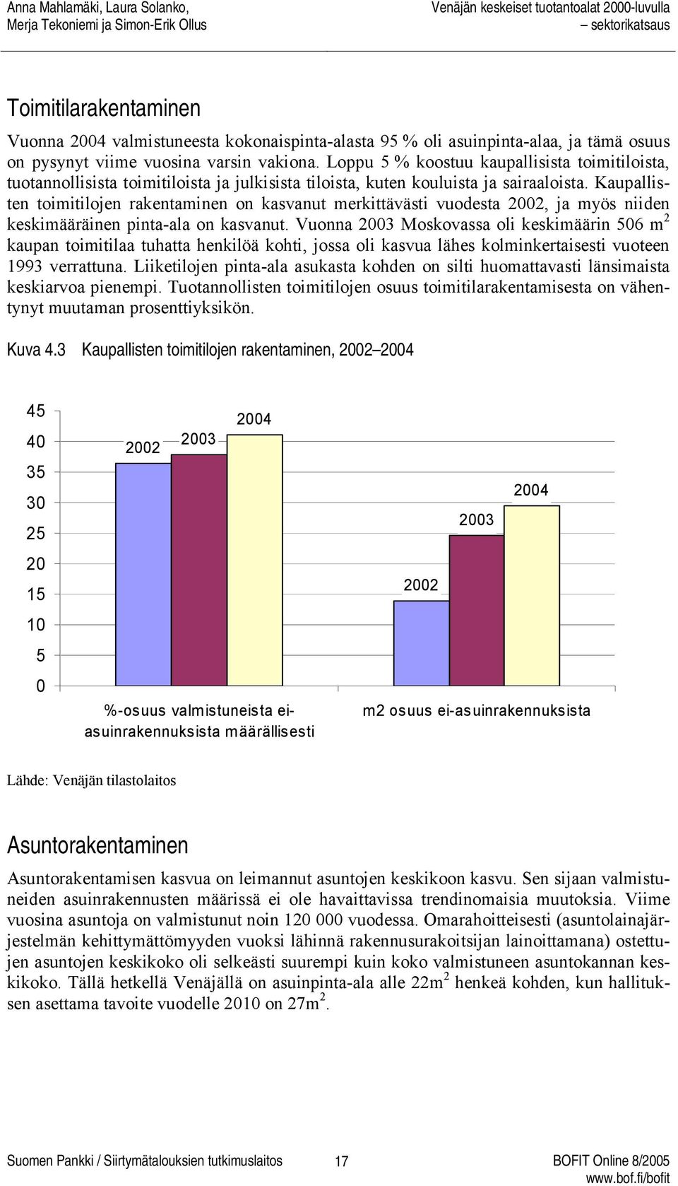 Kaupallisten toimitilojen rakentaminen on kasvanut merkittävästi vuodesta 2002, ja myös niiden keskimääräinen pinta-ala on kasvanut.