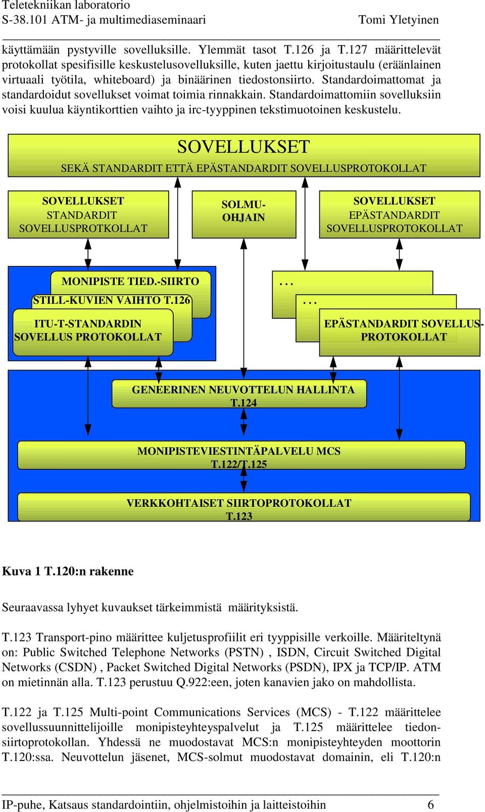 Standardoimattomat ja standardoidut sovellukset voimat toimia rinnakkain. Standardoimattomiin sovelluksiin voisi kuulua käyntikorttien vaihto ja irc-tyyppinen tekstimuotoinen keskustelu.