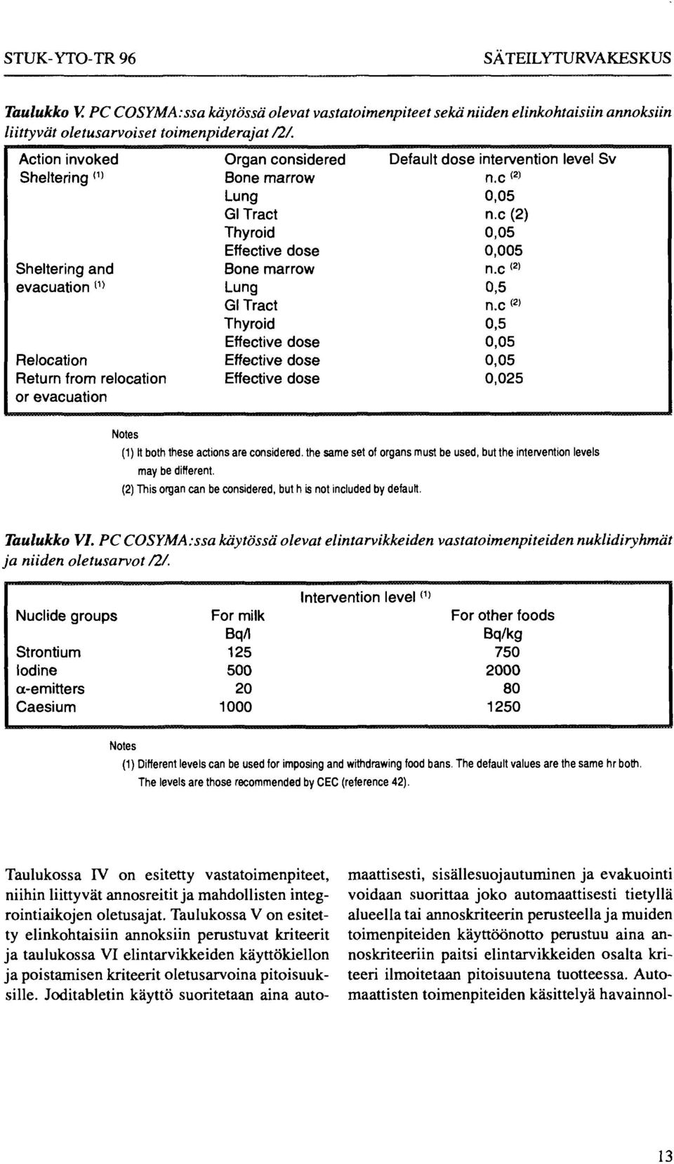 Thyroid Effective dose Effective dose Effective dose Default dose intervention level Sv n.c < 2 > 0,05 n.c (2) 0,05 0,005 n.c (2) 0,5 n.