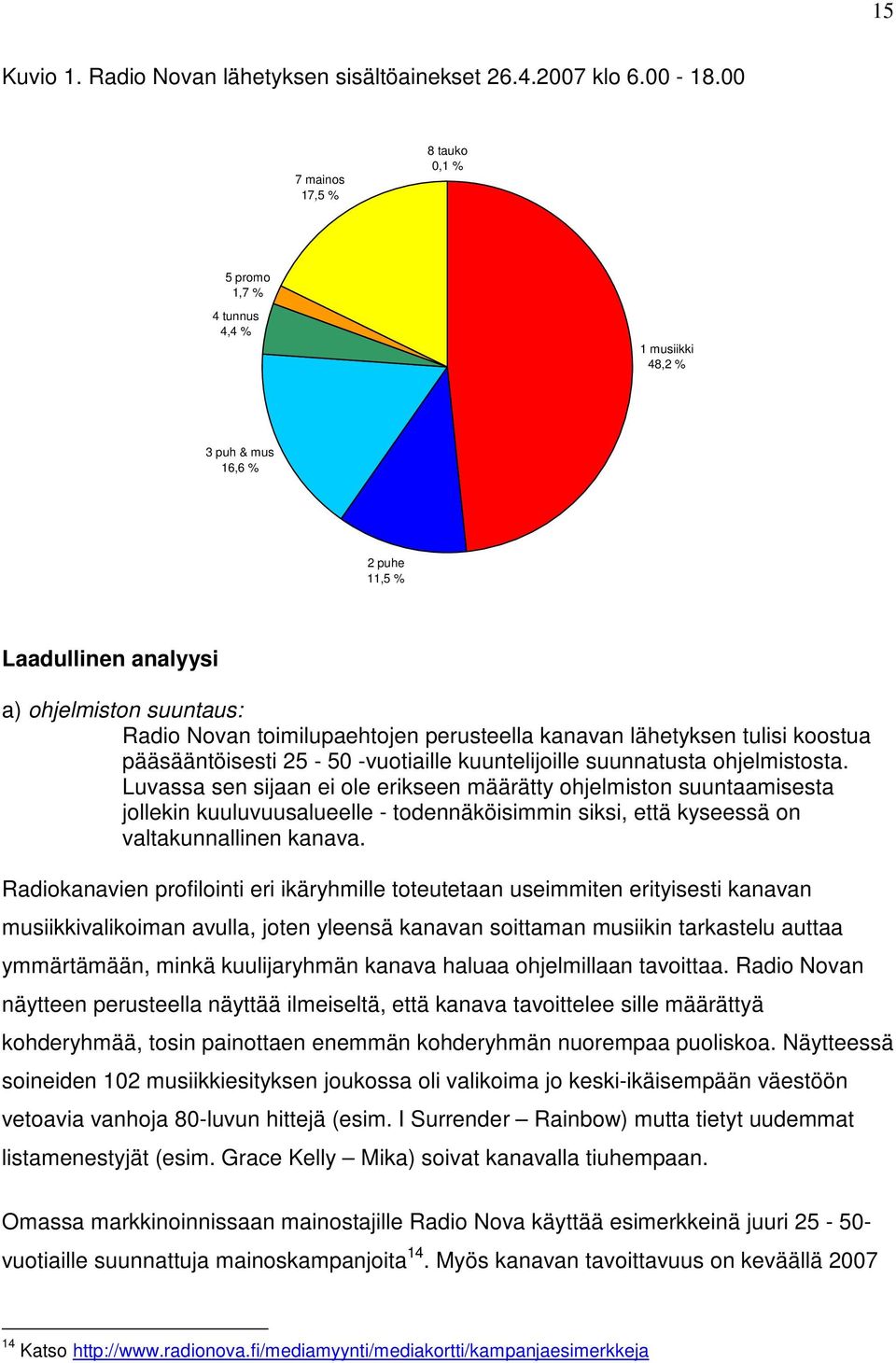 kanavan lähetyksen tulisi koostua pääsääntöisesti 25-50 -vuotiaille kuuntelijoille suunnatusta ohjelmistosta.