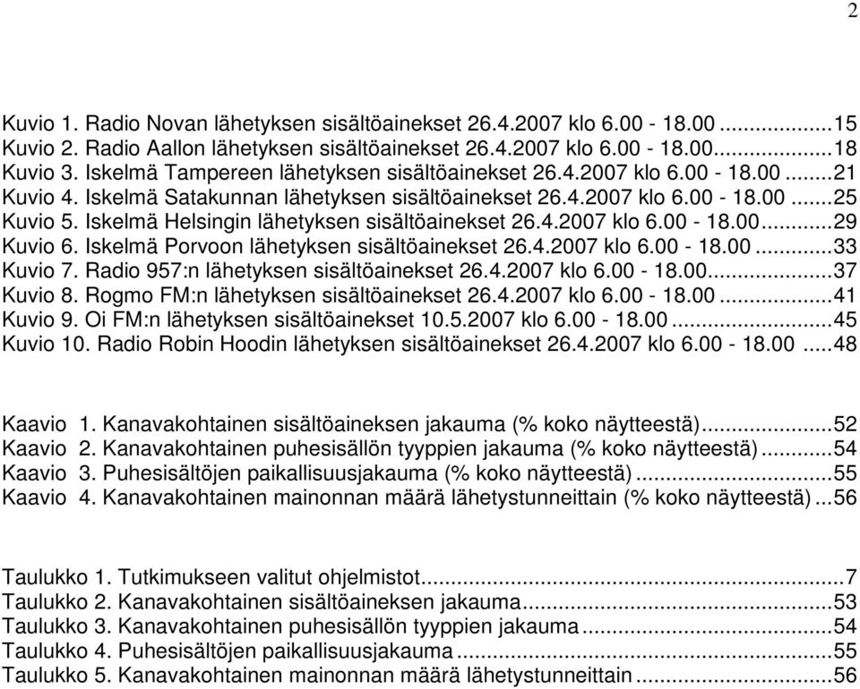 Iskelmä Helsingin lähetyksen sisältöainekset 26.4.2007 klo 6.00-18.00...29 Kuvio 6. Iskelmä Porvoon lähetyksen sisältöainekset 26.4.2007 klo 6.00-18.00...33 Kuvio 7.