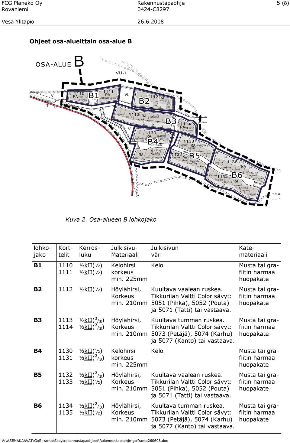 225mm B2 1112 ½k B3 1113 1114 B4 1130 1131 B5 1132 1133 B6 1134 1135 ½k ½k ½k Kelohirsi korkeus min.