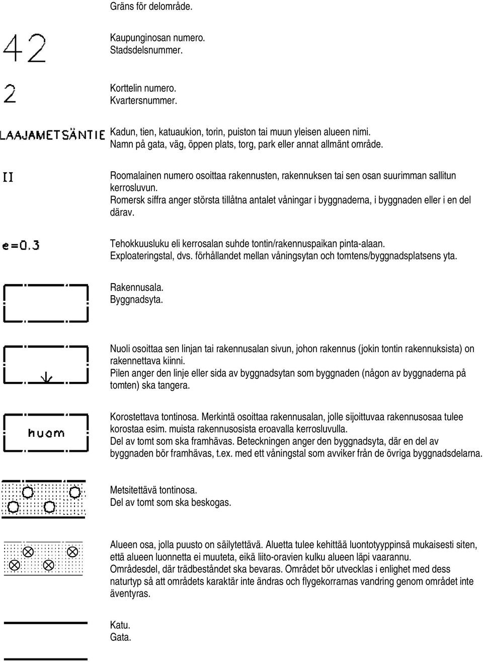 Romersk siffra anger största tillåtna antalet våningar i byggnaderna, i byggnaden eller i en del därav. Tehokkuusluku eli kerrosalan suhde tontin/rakennuspaikan pinta-alaan. Exploateringstal, dvs.