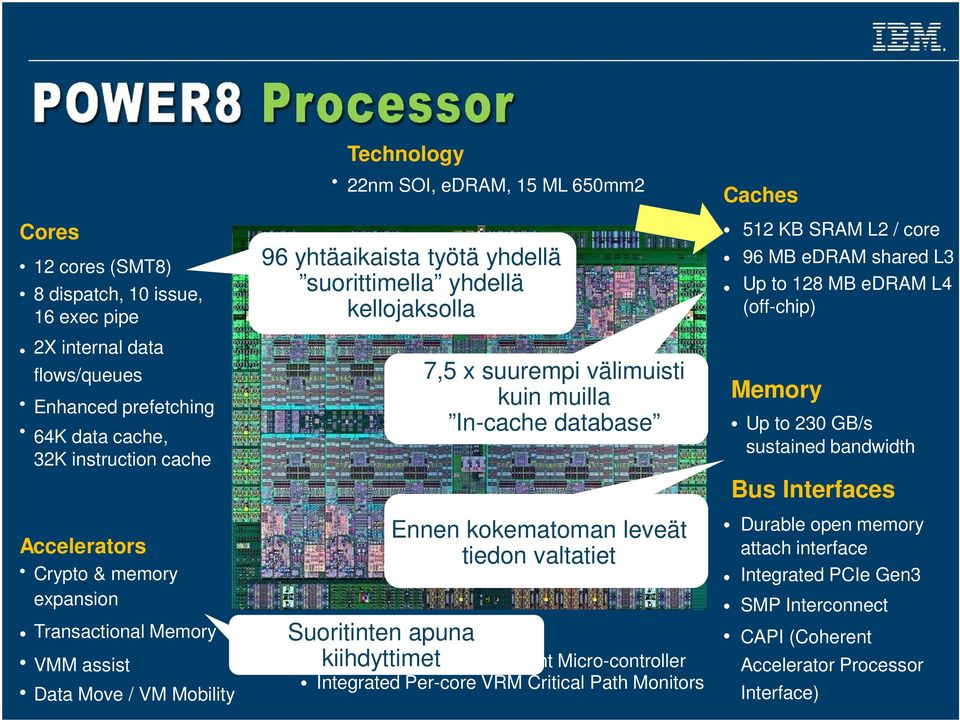 välimuisti kuin muilla In-cache database Ennen kokematoman leveät tiedon valtatiet Energy Management On-chip kiihdyttimet Power Management Micro-controller Integrated Per-core VRM Critical Path