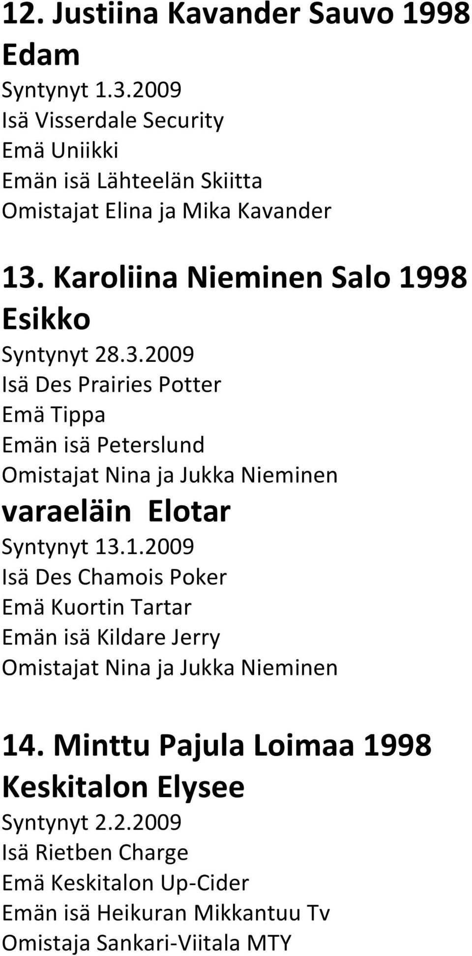 Karoliina Nieminen Salo 1998 Esikko Syntynyt 28.3.