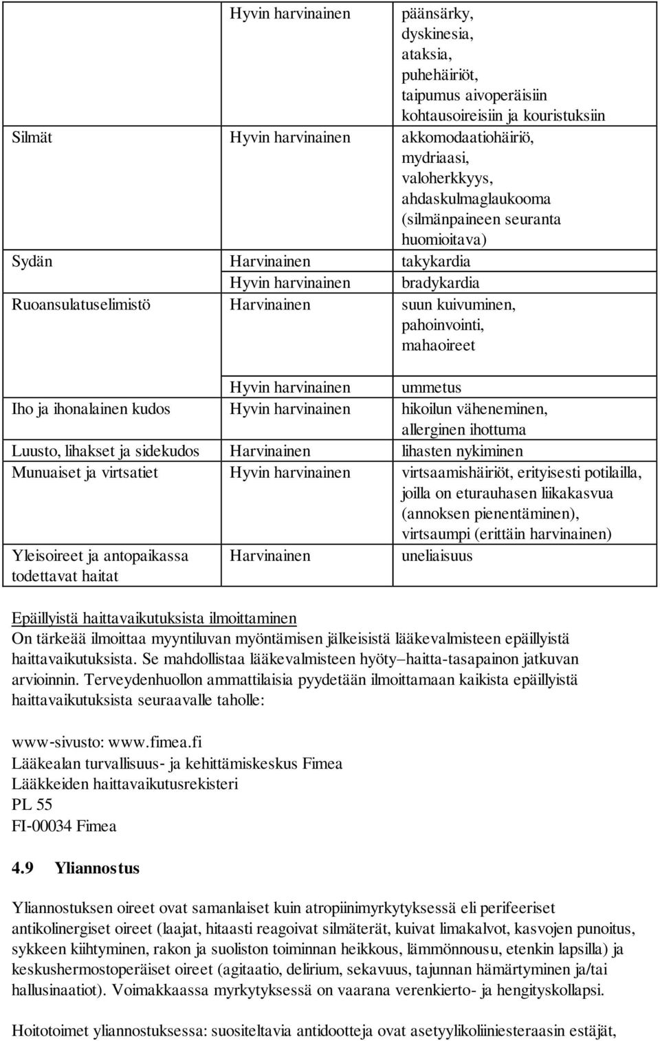 harvinainen ummetus Iho ja ihonalainen kudos Hyvin harvinainen hikoilun väheneminen, allerginen ihottuma Luusto, lihakset ja sidekudos Harvinainen lihasten nykiminen Munuaiset ja virtsatiet Hyvin