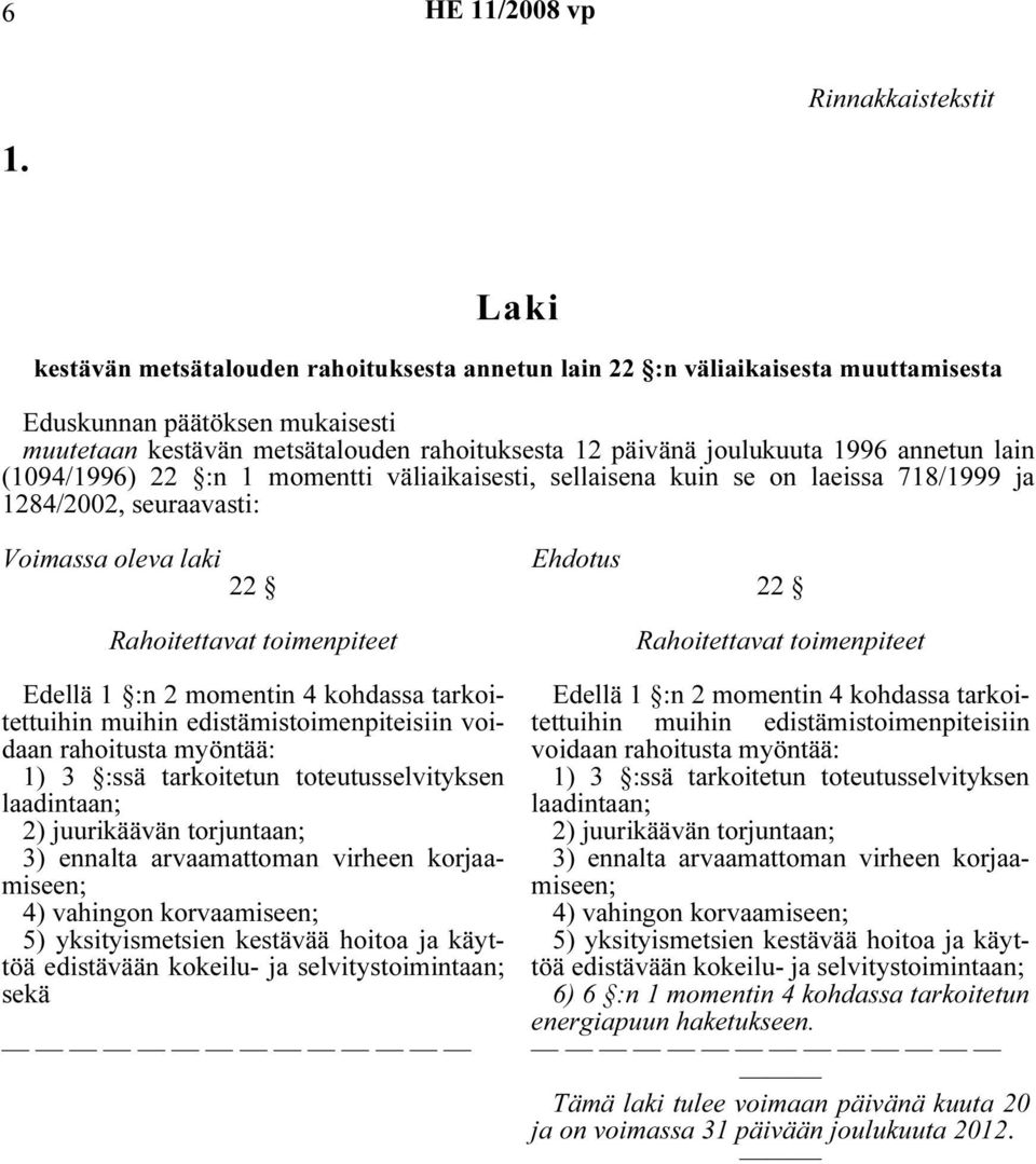 momentti väliaikaisesti, sellaisena kuin se on laeissa 718/1999 ja 1284/2002, seuraavasti: Voimassa oleva laki 22 Rahoitettavat toimenpiteet Ehdotus 22 Rahoitettavat toimenpiteet Edellä 1 :n 2