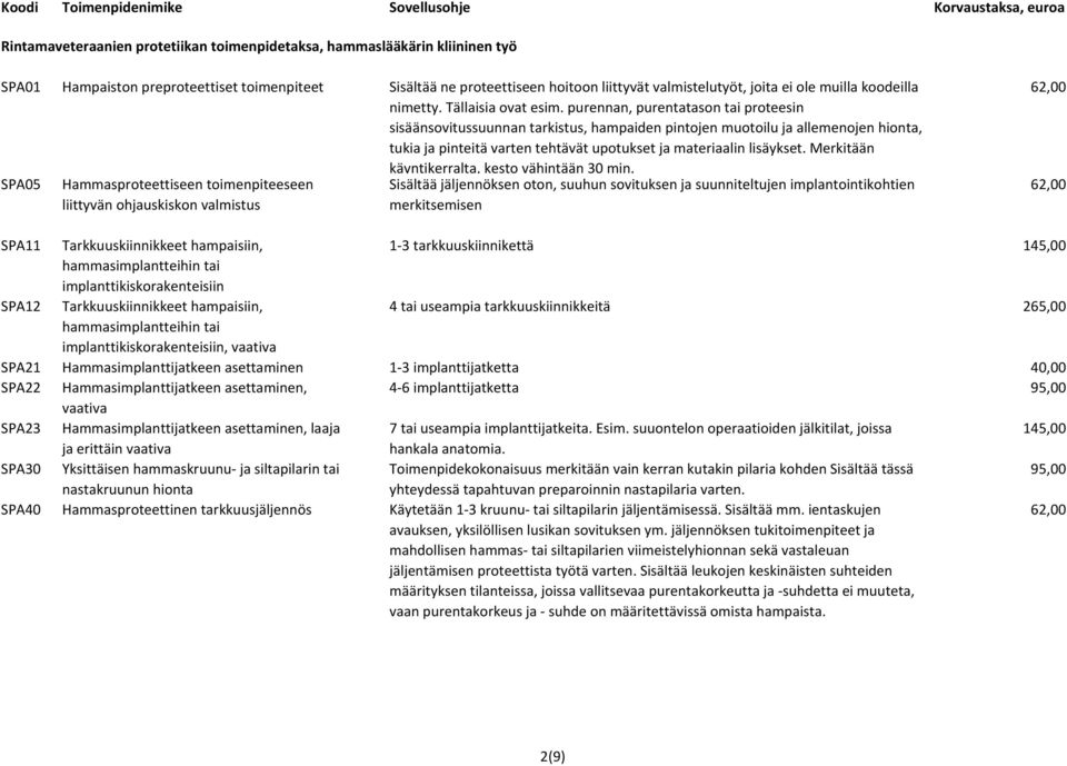 purennan, purentatason tai proteesin sisäänsovitussuunnan tarkistus, hampaiden pintojen muotoilu ja allemenojen hionta, tukia ja pinteitä varten tehtävät upotukset ja materiaalin lisäykset.