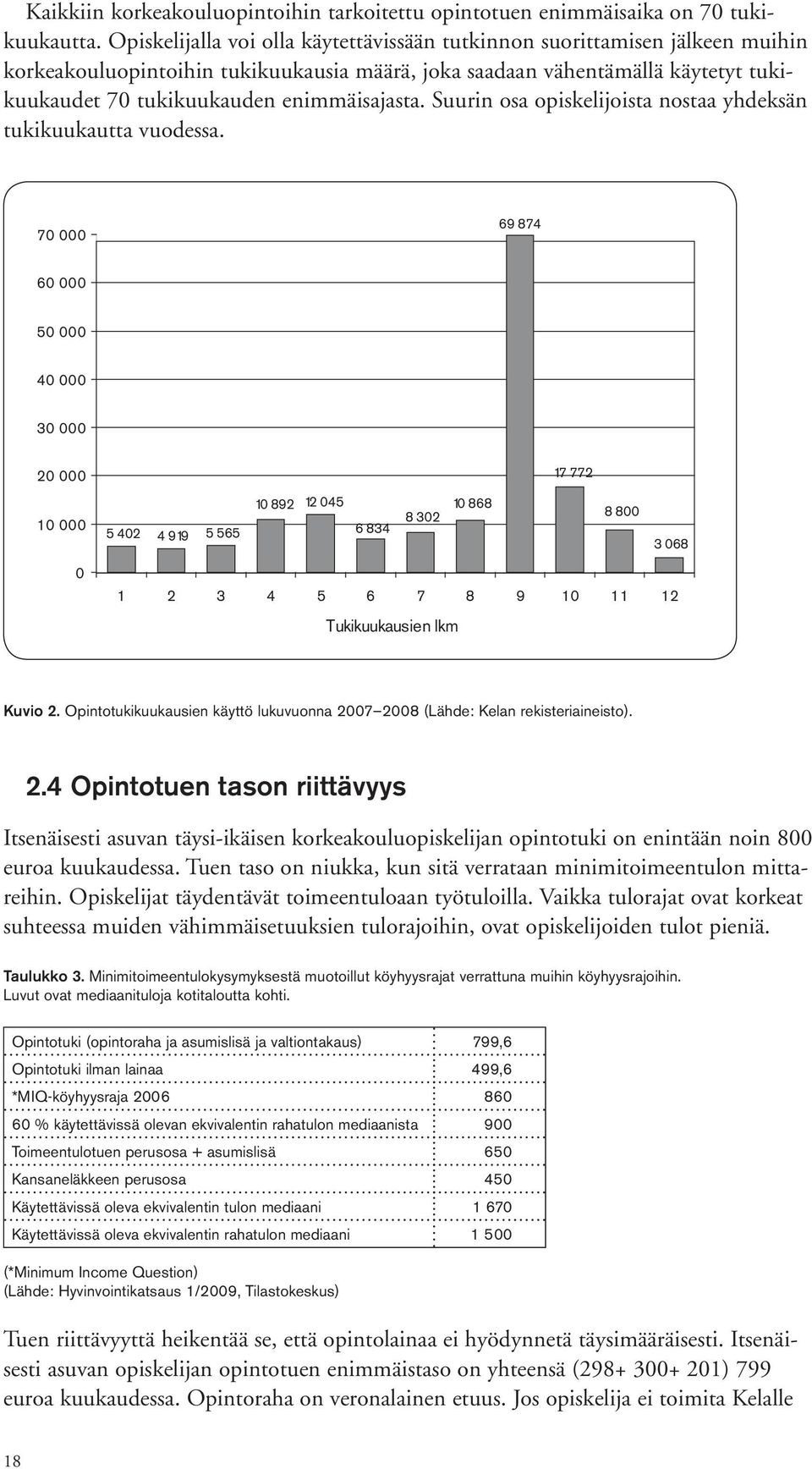 enimmäisajasta. Suurin osa opiskelijoista nostaa yhdeksän tukikuukautta vuodessa.