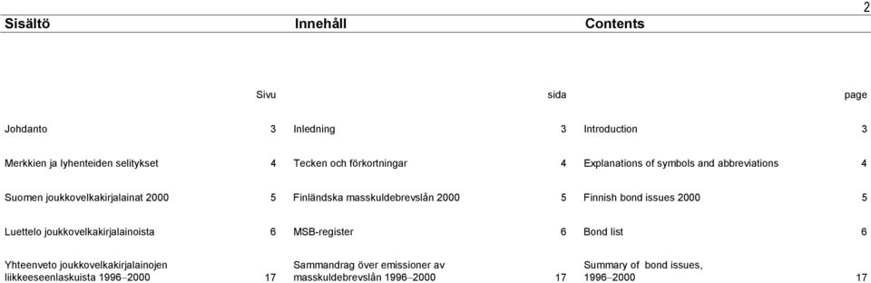 2000 5 Finnish bond issues 2000 5 Luettelo joukkovelkakirjalainoista 6 MSB-register 6 Bond list 6 Yhteenveto