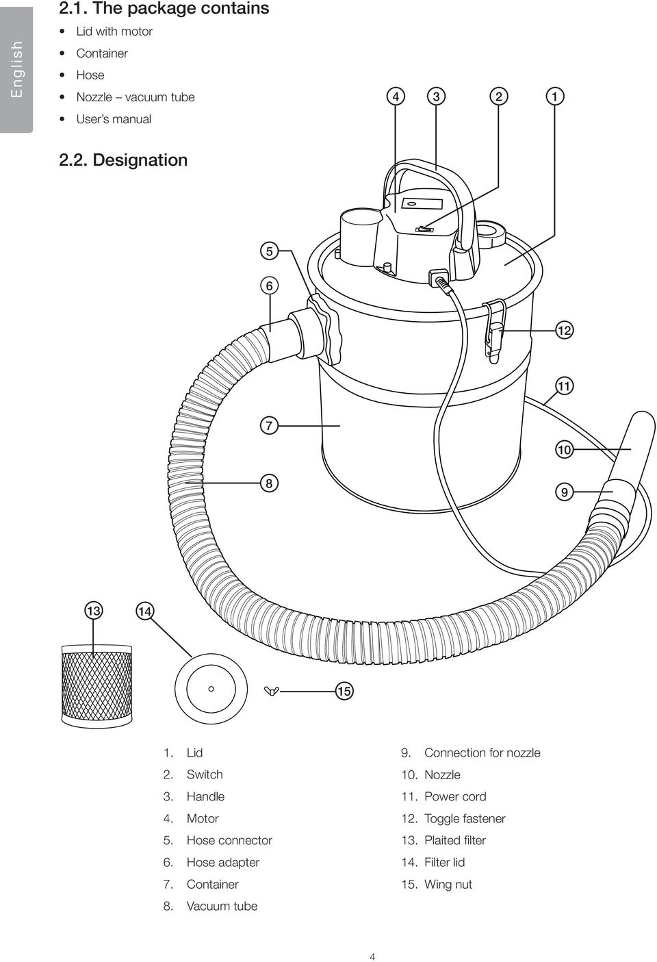 2.2. Designation 5 6 12 11 7 10 8 9 13 14 15 1. Lid 2. Switch 3. Handle 4. Motor 5.
